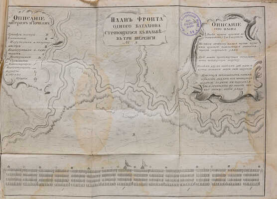 Описание пехотного полкового строя, разделенное в три части. [СПб.: Тип. Акад. наук, 1755].
